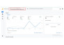 setup or fix GTM server side tracking or shopify server side tracking via stape